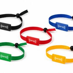 Alternative view of RFID Disposable Wristband